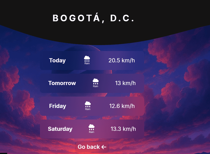 Atmospheric weekly weather page